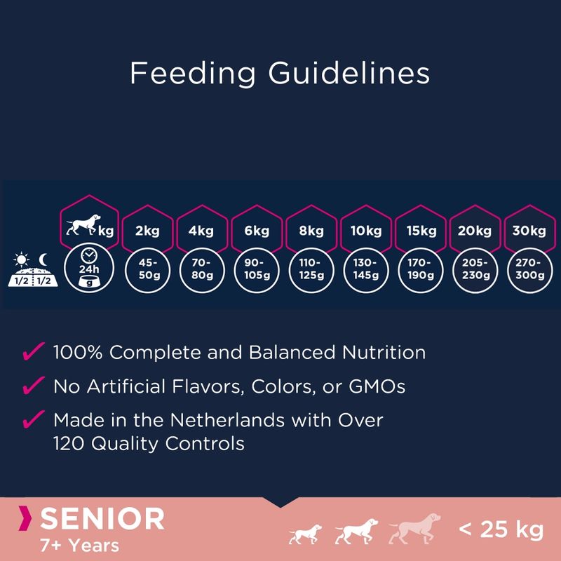 Eukanuba Senior Small & Medium Breed Grain-Free - Ocean Fish 12kg