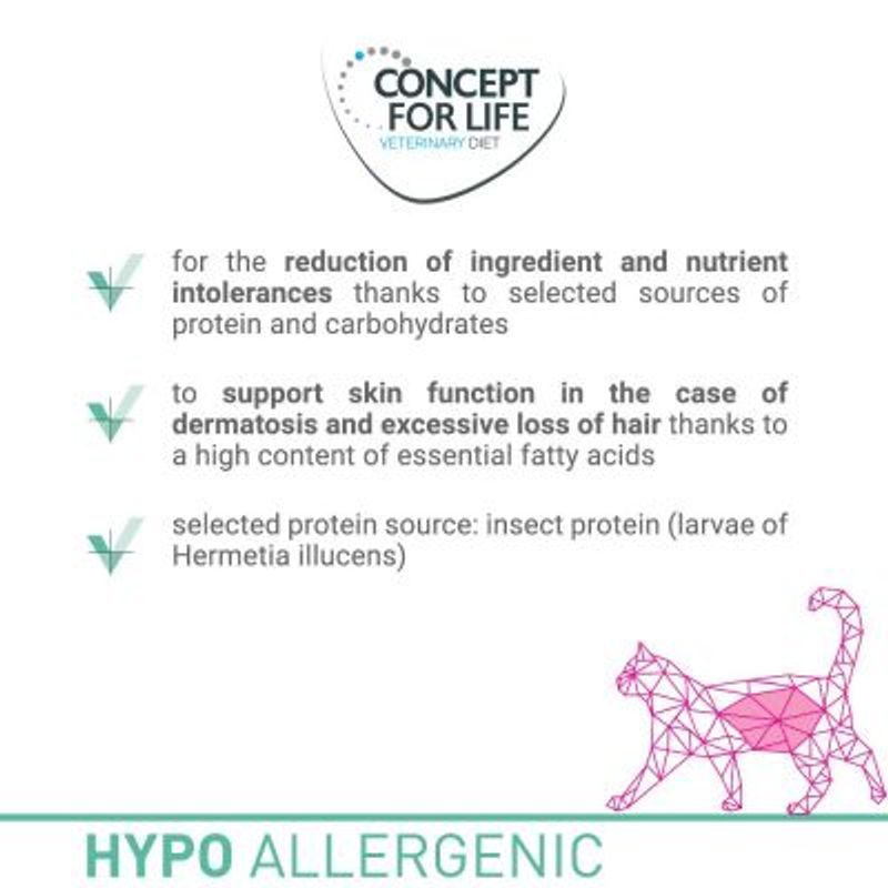 Concept for Life Veterinary Diet Economy Pack 2 x 10kg Hypoallergenic Insect (2 x 10kg)