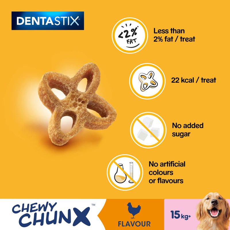 Pedigree Dentastix Chewy Chunx Mini Dog Snacks with Chicken 68g (for small dogs)