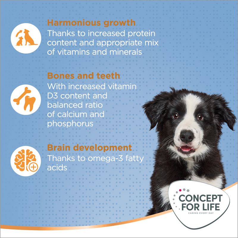Concept for Life Medium Puppy & Junior 1.5kg