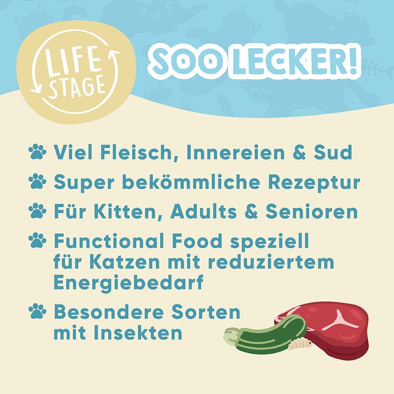 Lucky Lou Adult 16 x 125g Poultry