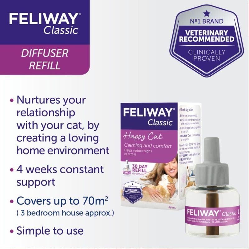 Feliway® Refill Multi Pack Economy pack 3 x 48 ml, Feliway® Optimum