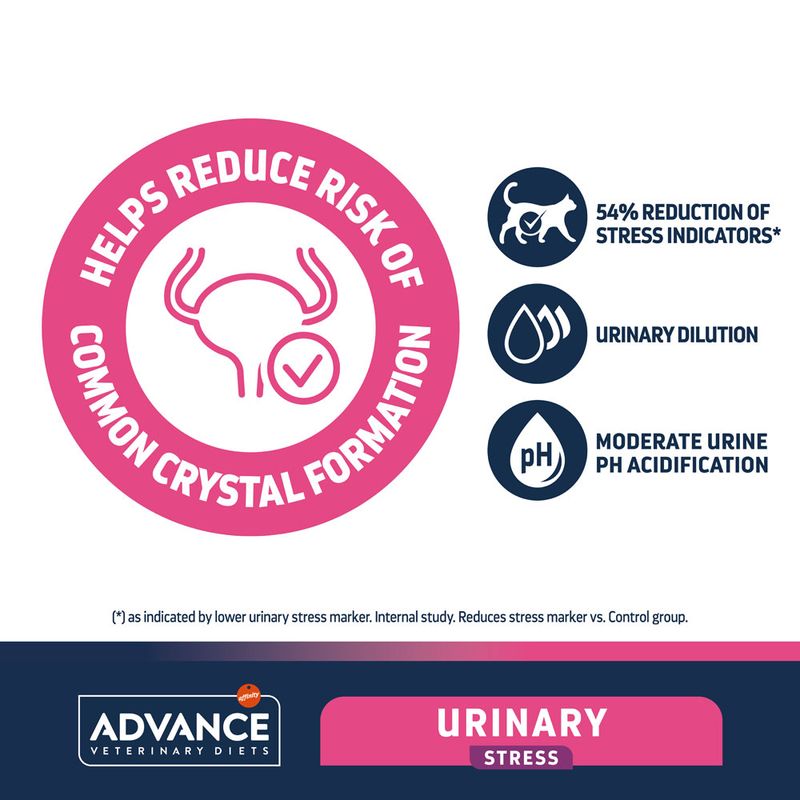 Advance Veterinary Diets Feline Urinary Stress 1.25kg
