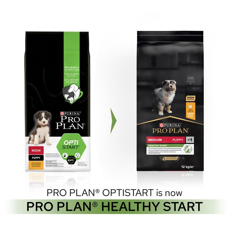 PURINA PRO PLAN Medium Puppy Healthy Start 3kg