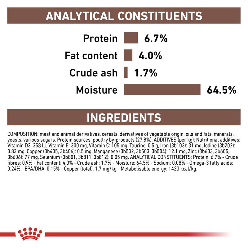 Royal Canin Veterinary Dog - Hepatic Loaf 12 x 420g