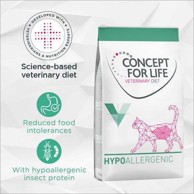 Concept for Life Veterinary Diet Hypoallergenic - Insect 350g