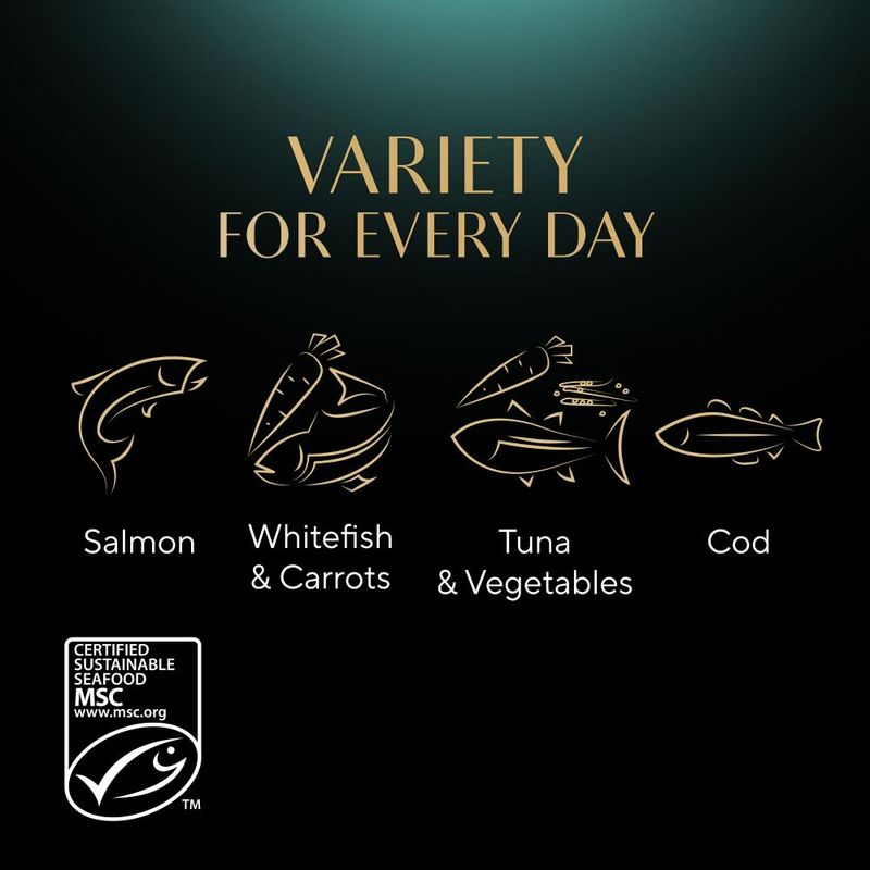 Sheba Varieties 22 x 85g Classic Duck & Chicken