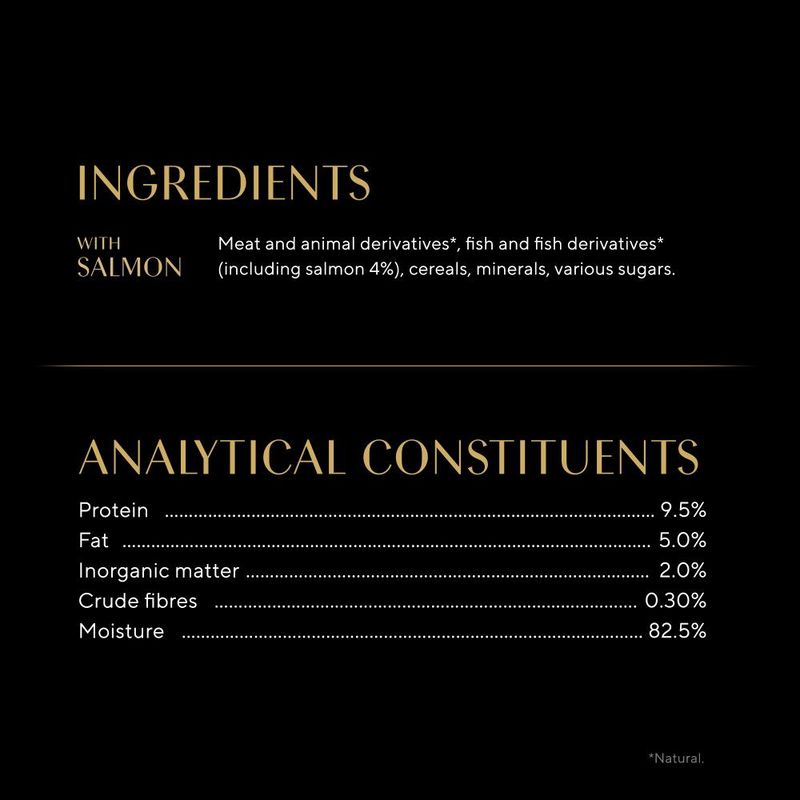 Sheba Varieties 22 x 85g Classic Duck & Chicken