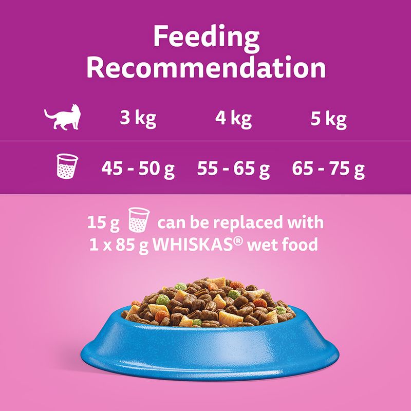Whiskas 1+ Tuna 3.8kg