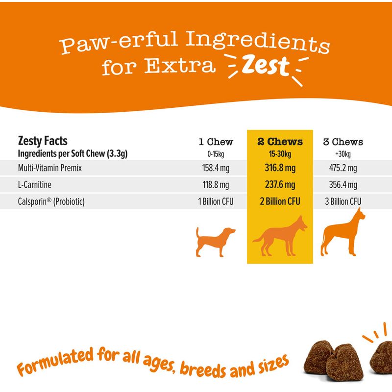 Zesty Paws 5-in-1 Chews Multifunctional - Turkey 90 Chews