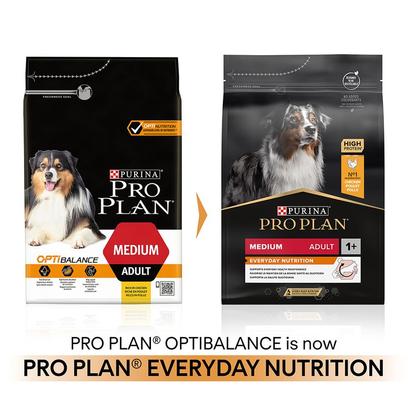 PURINA PRO PLAN Medium Adult Everyday Nutrition 7kg