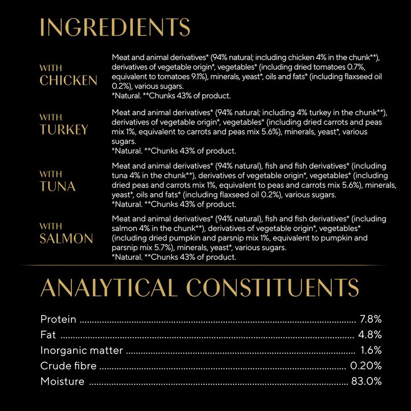 Sheba Nature's Collection in Sauce 96 x 85g Fine Variety (Chicken, Turkey, Tuna, Salmon)