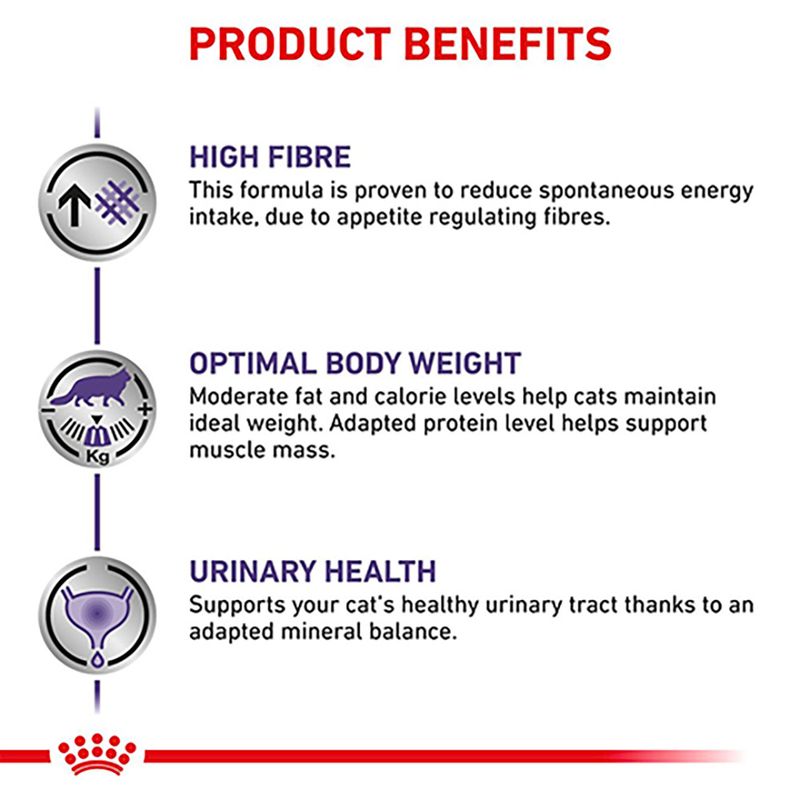 Royal Canin Expert Feline - Neutered Satiety Balance 1.5kg