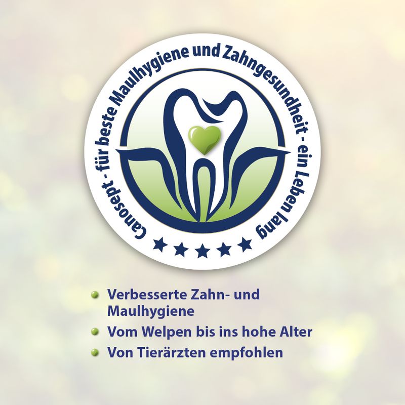 Canosept Dental Care Finger Brushes 1 Finger Brush