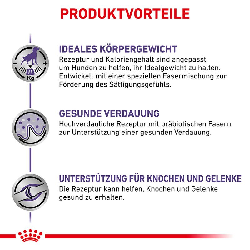 Royal Canin Expert Canine Neutered Adult Large Dog 12 kg