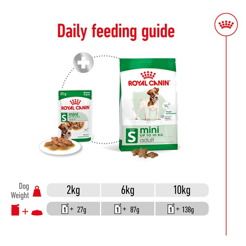 Royal Canin Mini Adult in Gravy 12 x 85g