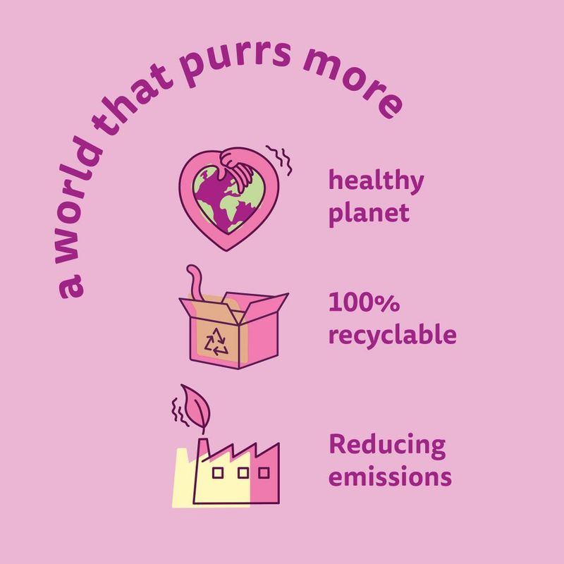 Whiskas Senior 7+ Chicken 800g