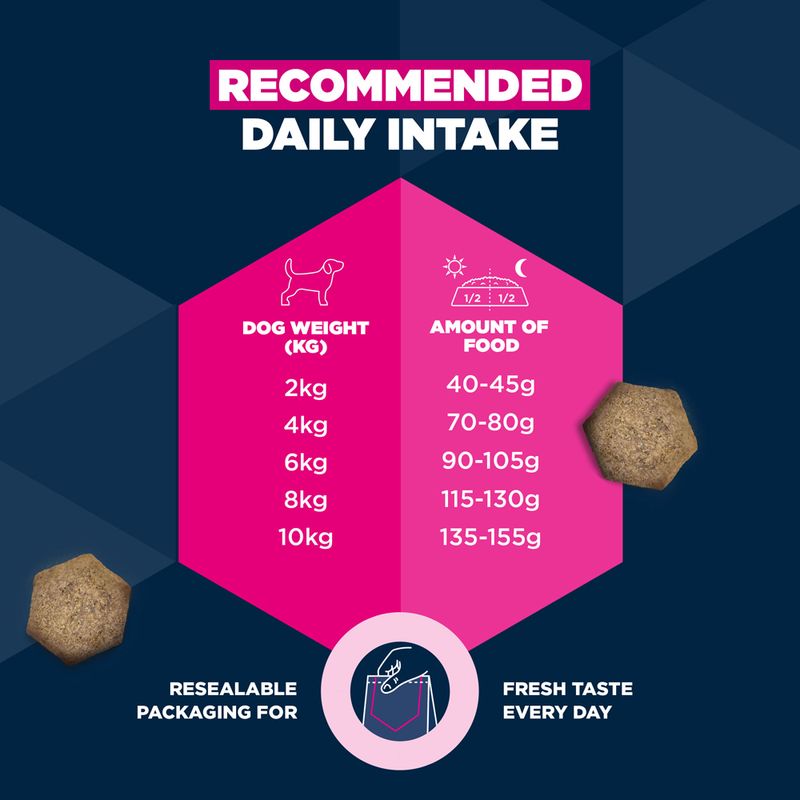 Eukanuba Premium Nutrition Adult Small Breed Chicken 3kg