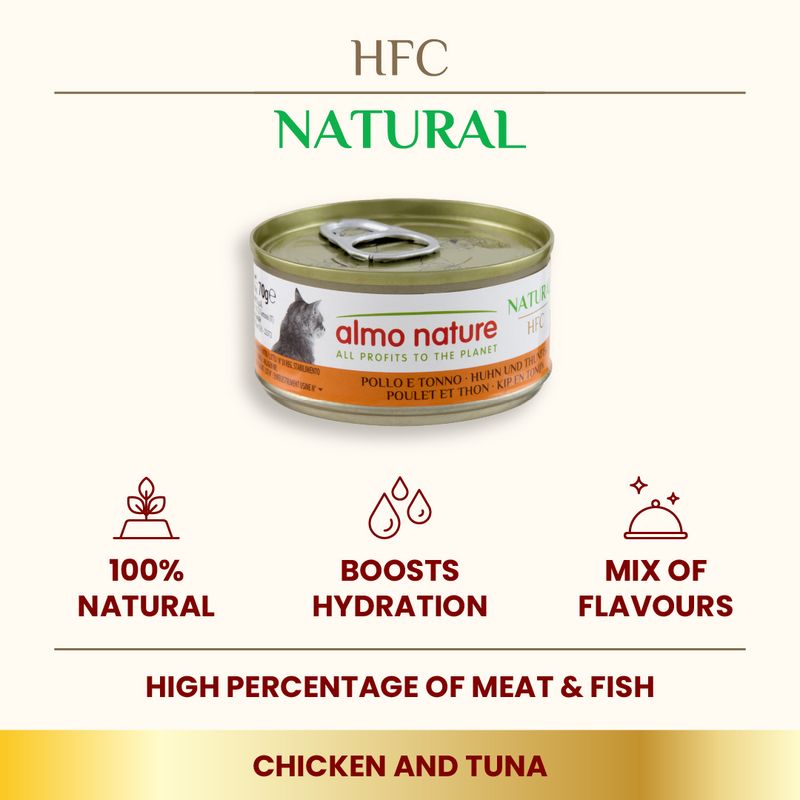 Almo Nature HFC Natural Cans Saver Pack 24 x 70g Atlantic Tuna