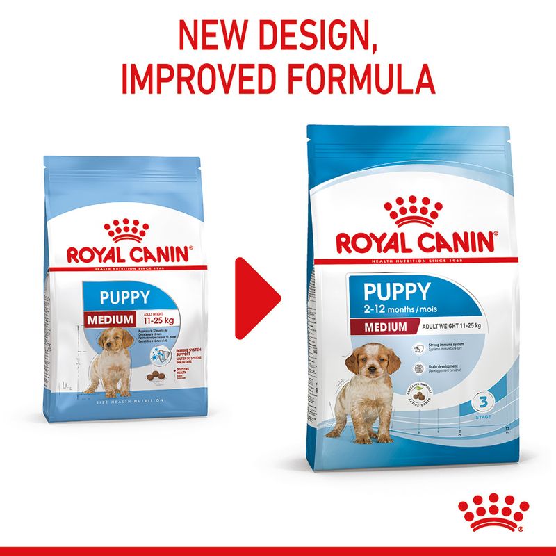 Royal Canin Medium Puppy 4kg