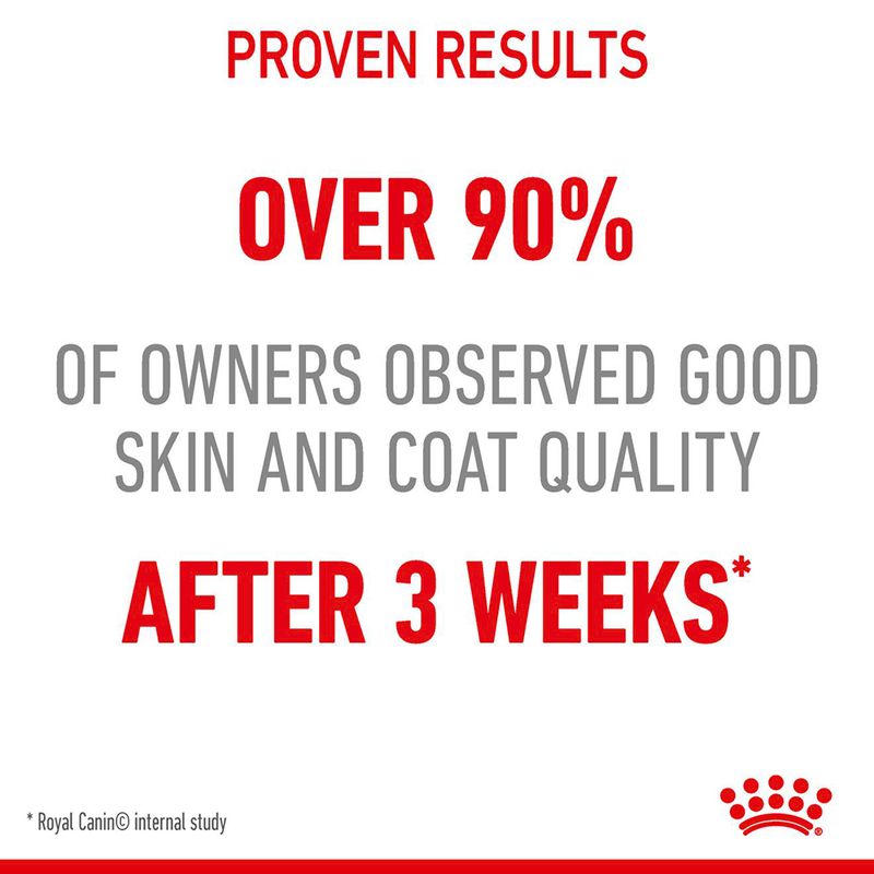 Royal Canin Hair & Skin Care 400g