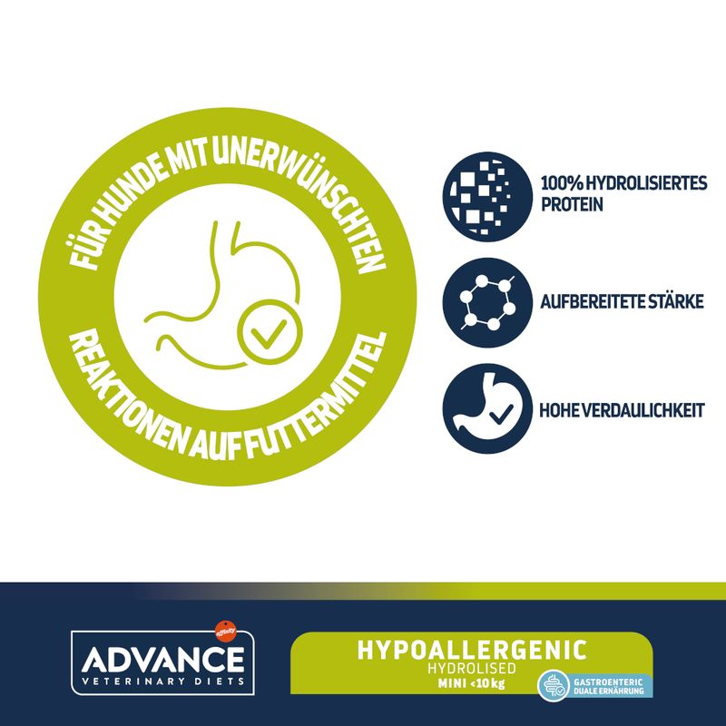 Advance Veterinary Diets Hypoallergenic Mini 2kg