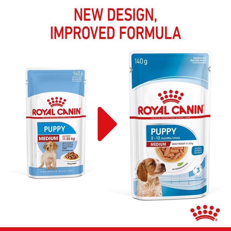 Royal Canin Medium Puppy in Gravy 10 x 140g