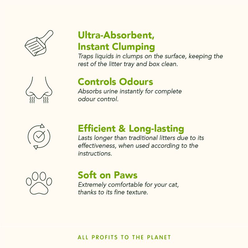 Almo Nature Cat Litter 2.27kg