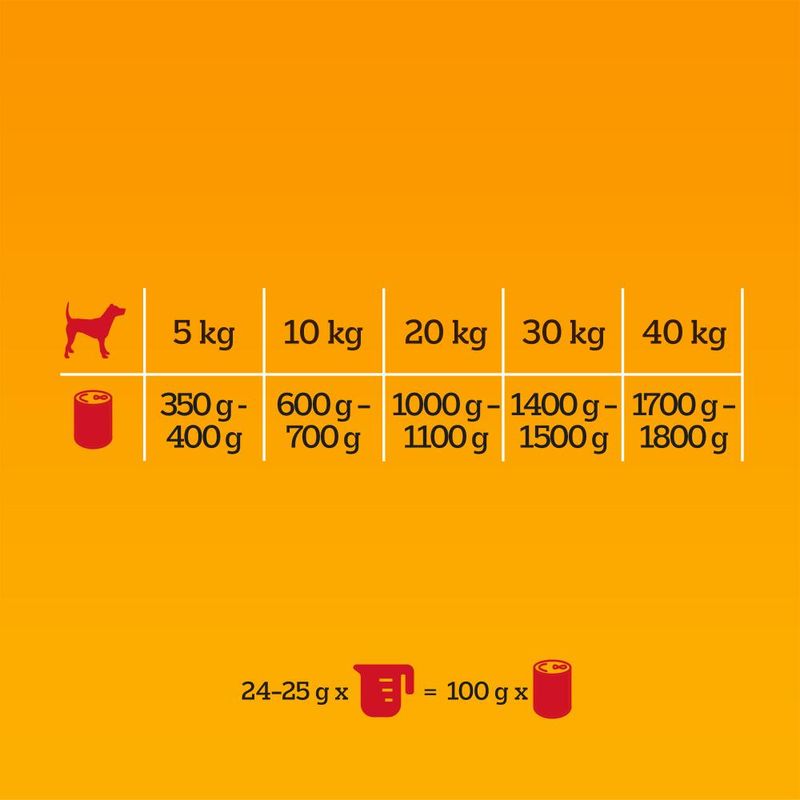 Pedigree Adult Classic Saver Pack 24 x 400g Chicken