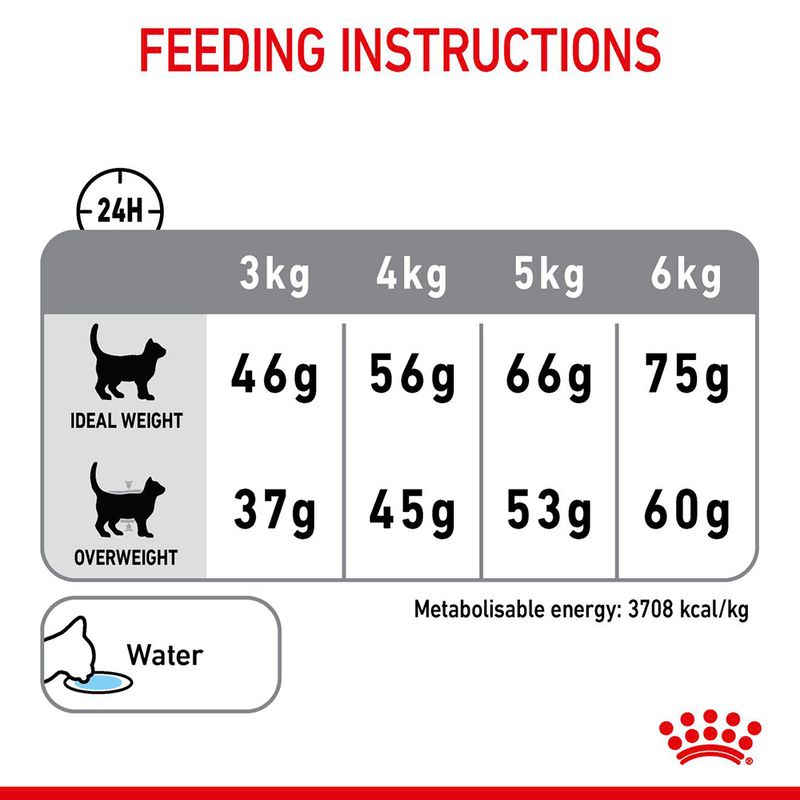 Royal Canin Dental Care 400g