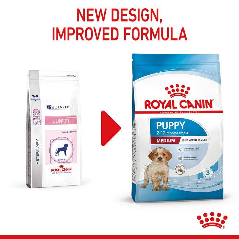 Royal Canin Medium Puppy 4kg