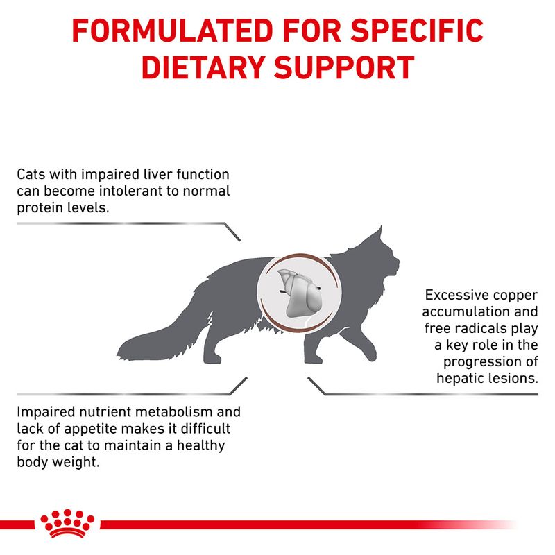Royal Canin Veterinary - Hepatic 2kg