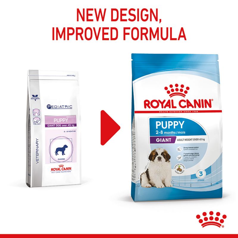 Royal Canin Giant Puppy 15kg