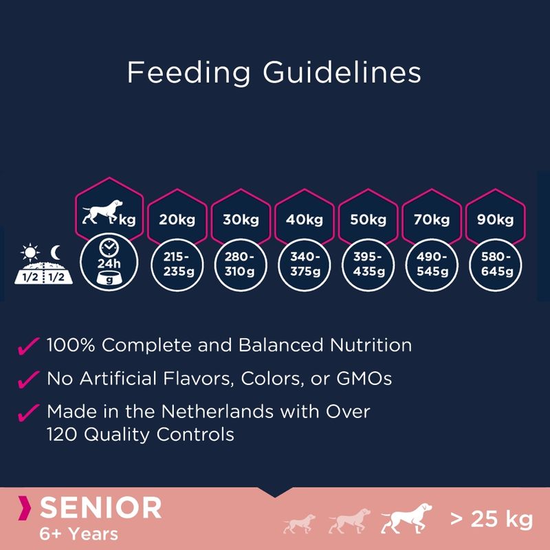 Eukanuba Senior Large Breed Grain-Free - Ocean Fish 12kg