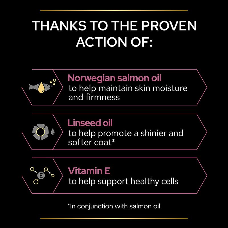 PRO PLAN Skin & Coat Dog Supplement Oil 250ml