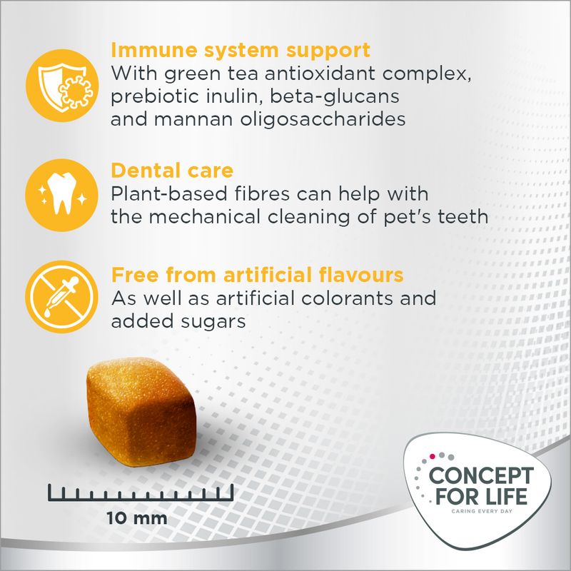 Concept for Life Medium Sensitive 1.5kg