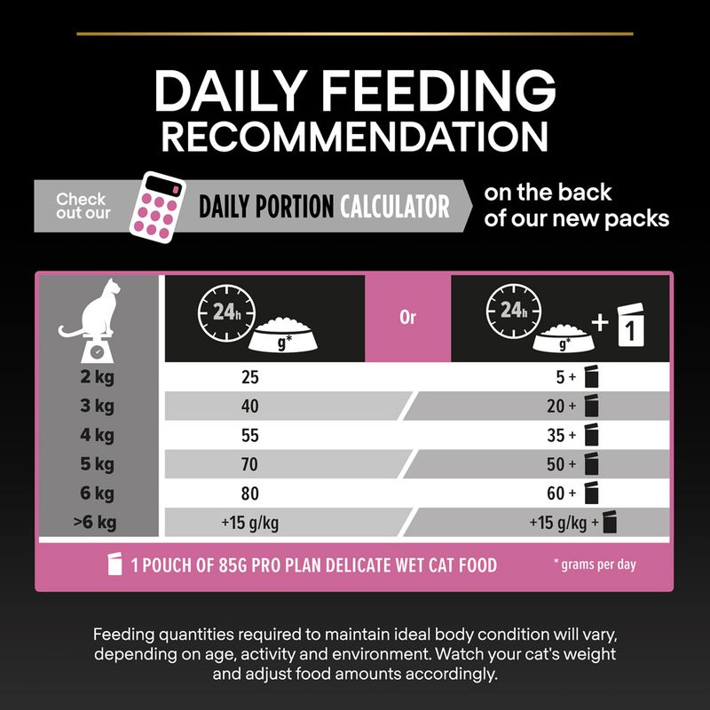 PURINA PRO PLAN Adult Delicate Digestion - Rich in Lamb 3kg