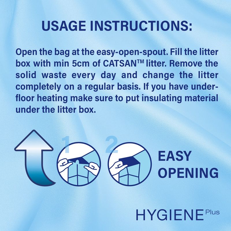 Catsan Hygiene Plus Cat Litter 18l