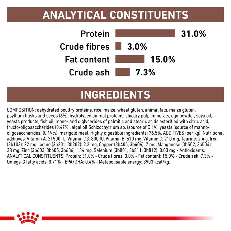 Royal Canin Expert Feline Gastrointestinal Fibre Response 2kg