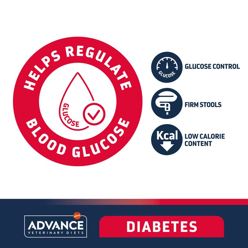 Advance Veterinary Diets Diabetes 3kg