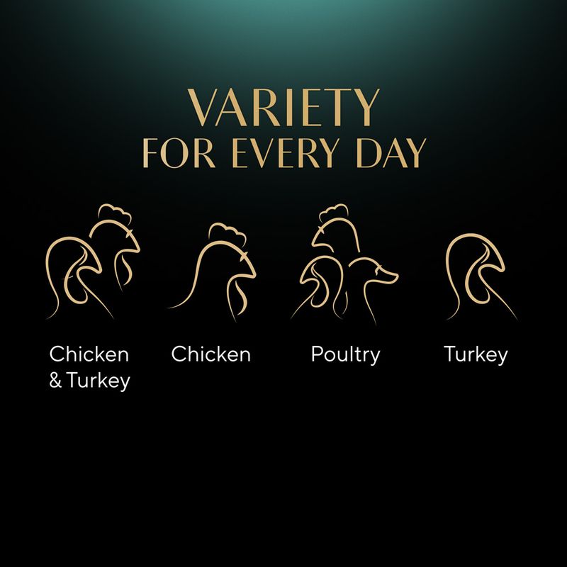 Sheba Varieties Multipack Saver Pack 32 x 85g Poultry Collection Select Slices in Gravy