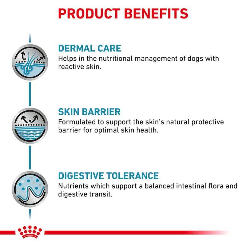 Royal Canin Veterinary Canine Skin Care 8kg
