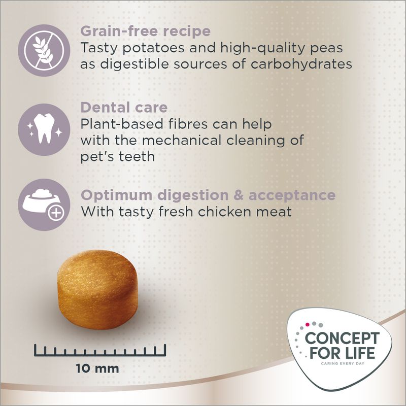 Concept for Life Labrador Sterilised 1kg