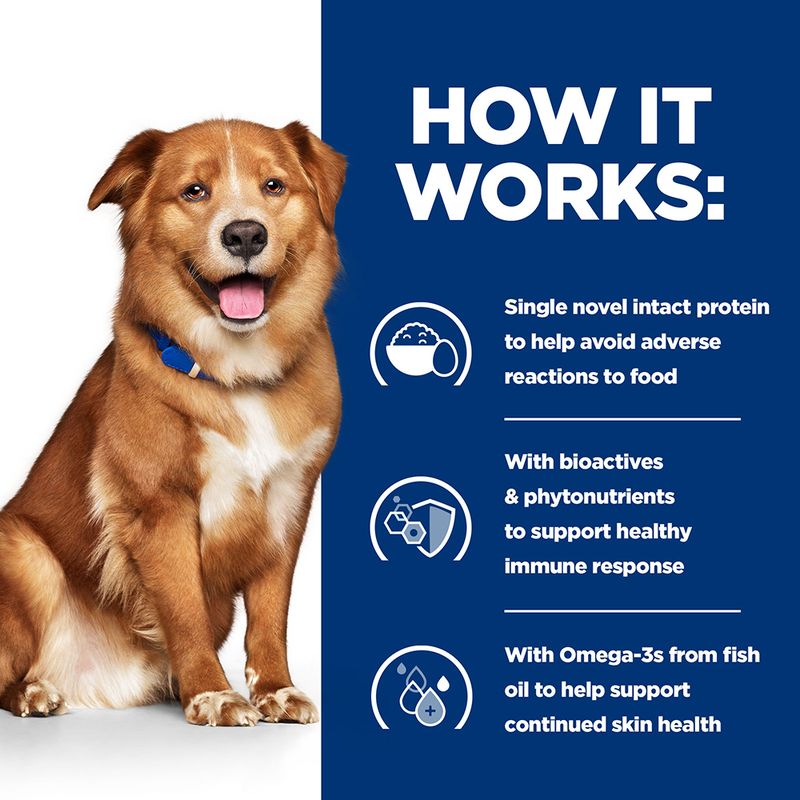 Hill’s Prescription Diet Canine Derm Complete - Original 12 x 370g
