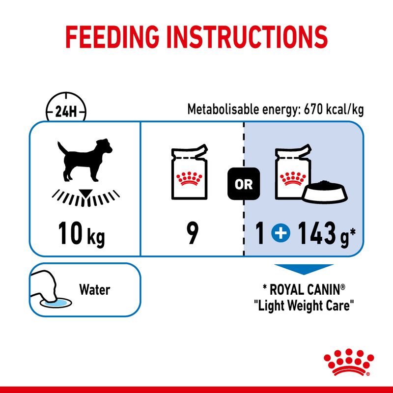 Royal Canin Light Weight Care Loaf 12 x 85g