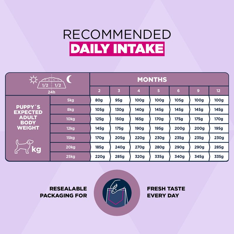 Eukanuba Premium Nutrition Puppy Small & Medium Breed Lamb & Rice 3kg