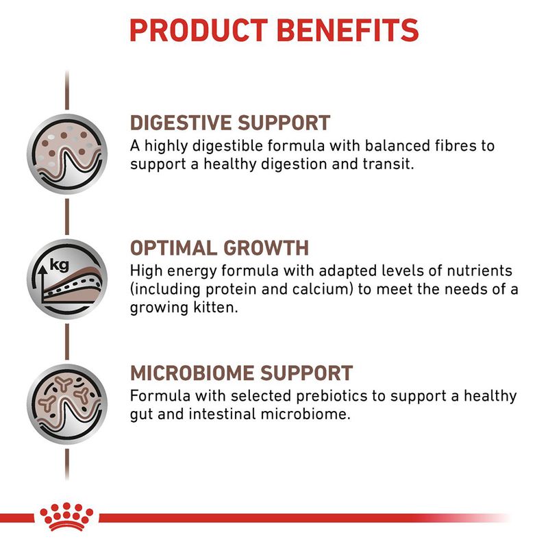 Royal Canin Veterinary - Kitten Gastrointestinal Ultra Soft Mousse 12 x 195g