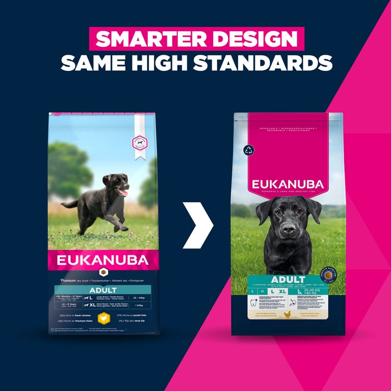 Eukanuba Premium Nutrition Adult Large & Giant Breed Chicken 15kg