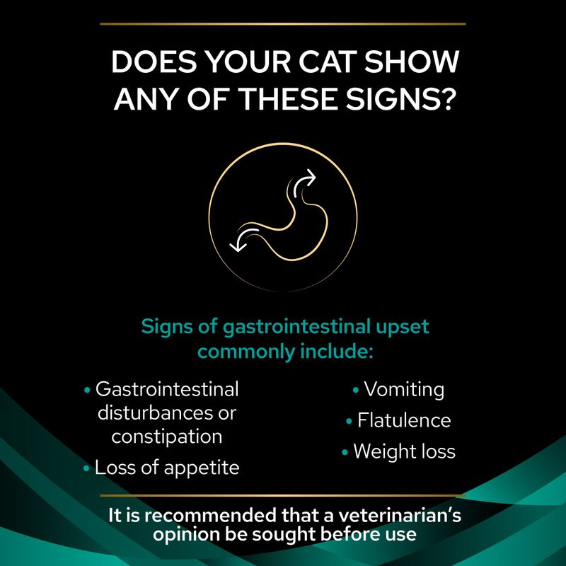 PURINA PRO PLAN Veterinary Diets Feline EN ST/OX – Gastrointestinal 1.5kg