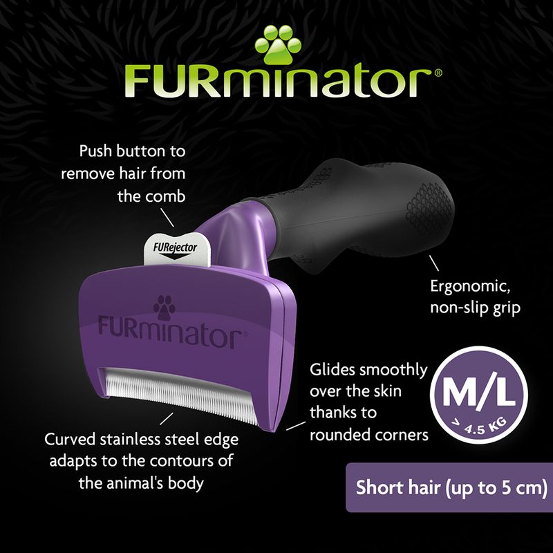 FURminator DeShedding Tool - For Large Cats Long Hair